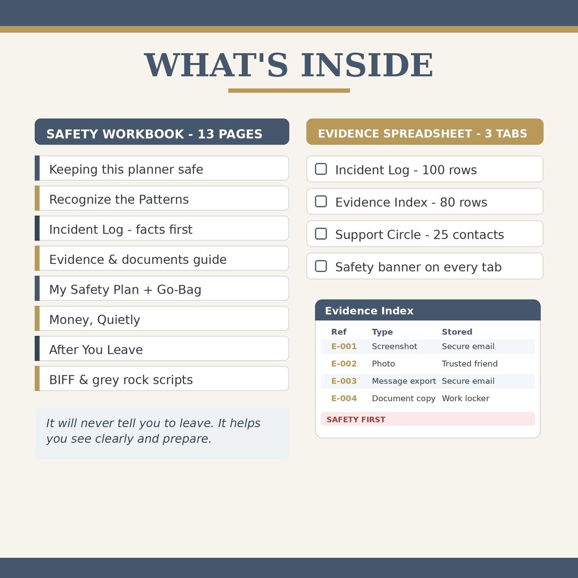 Leaving a Toxic Relationship Planner