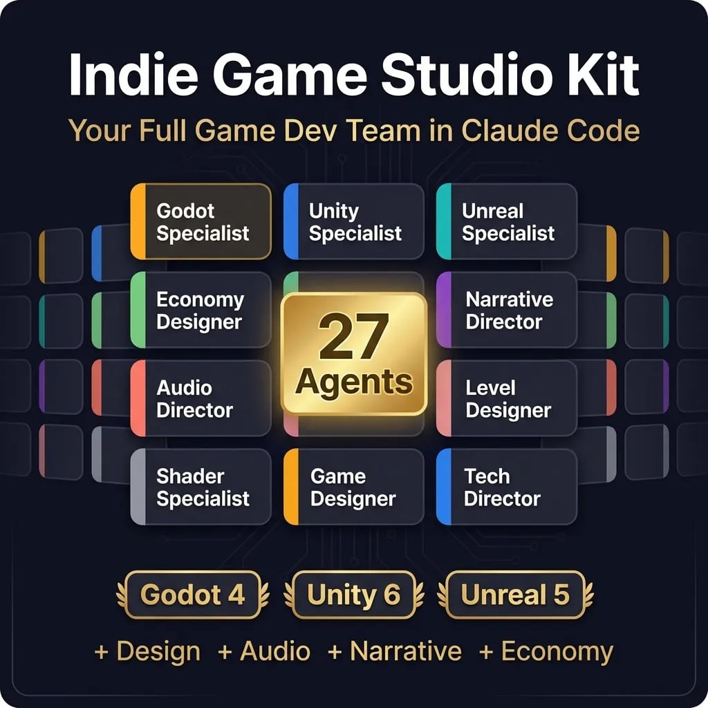 Indie Game Studio Kit